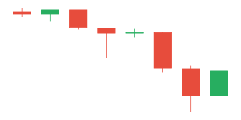 Candlestick