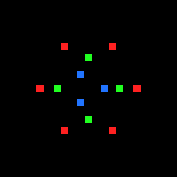 transform nesting